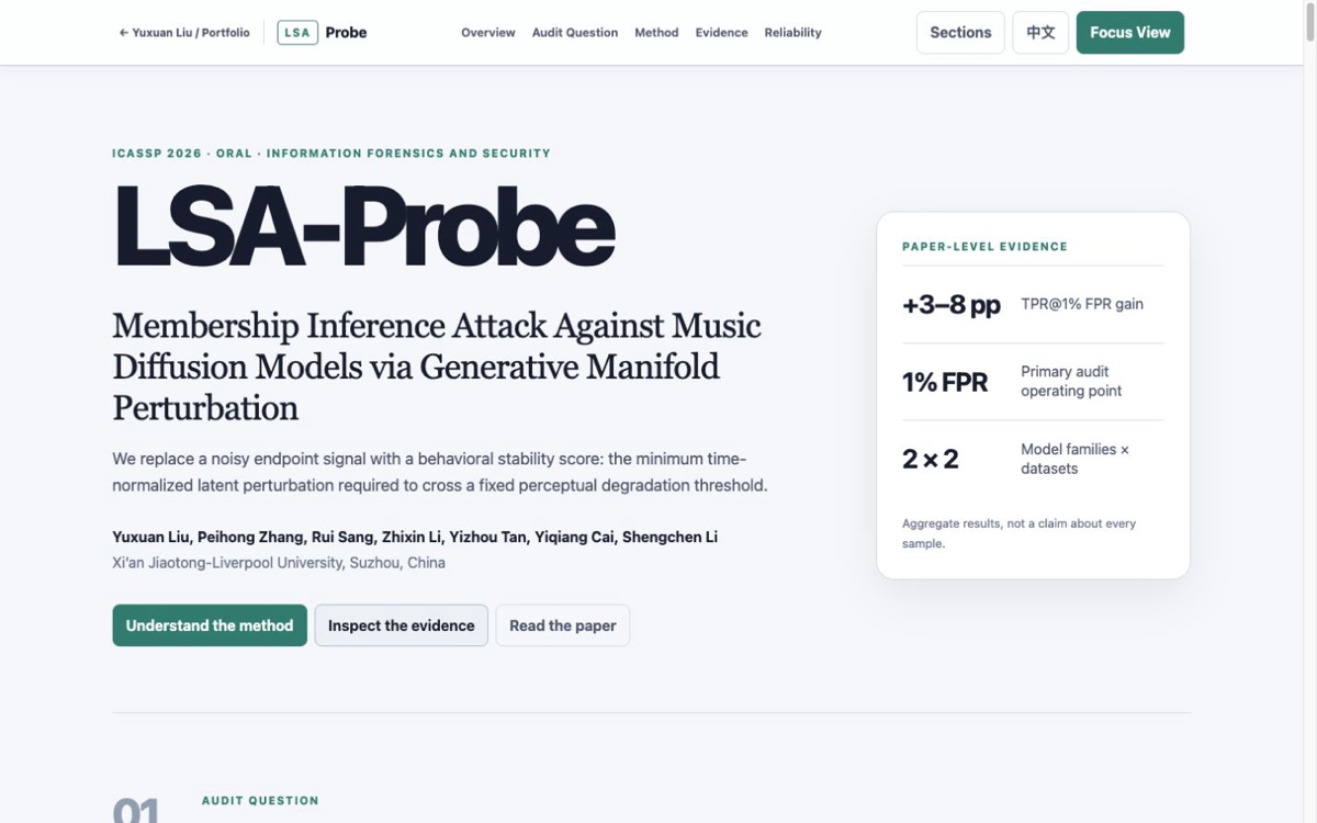 Current LSA-Probe research page showing the paper title and evidence summary