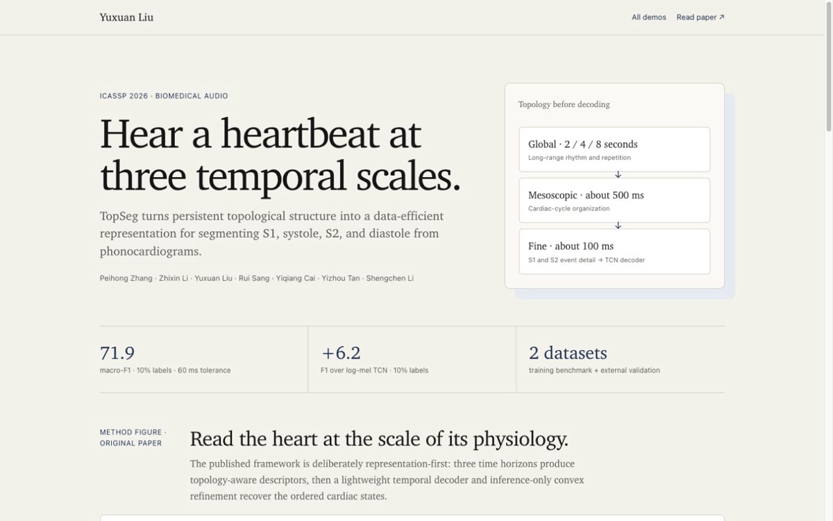 Current TopSeg page showing three temporal scales for heart-sound segmentation